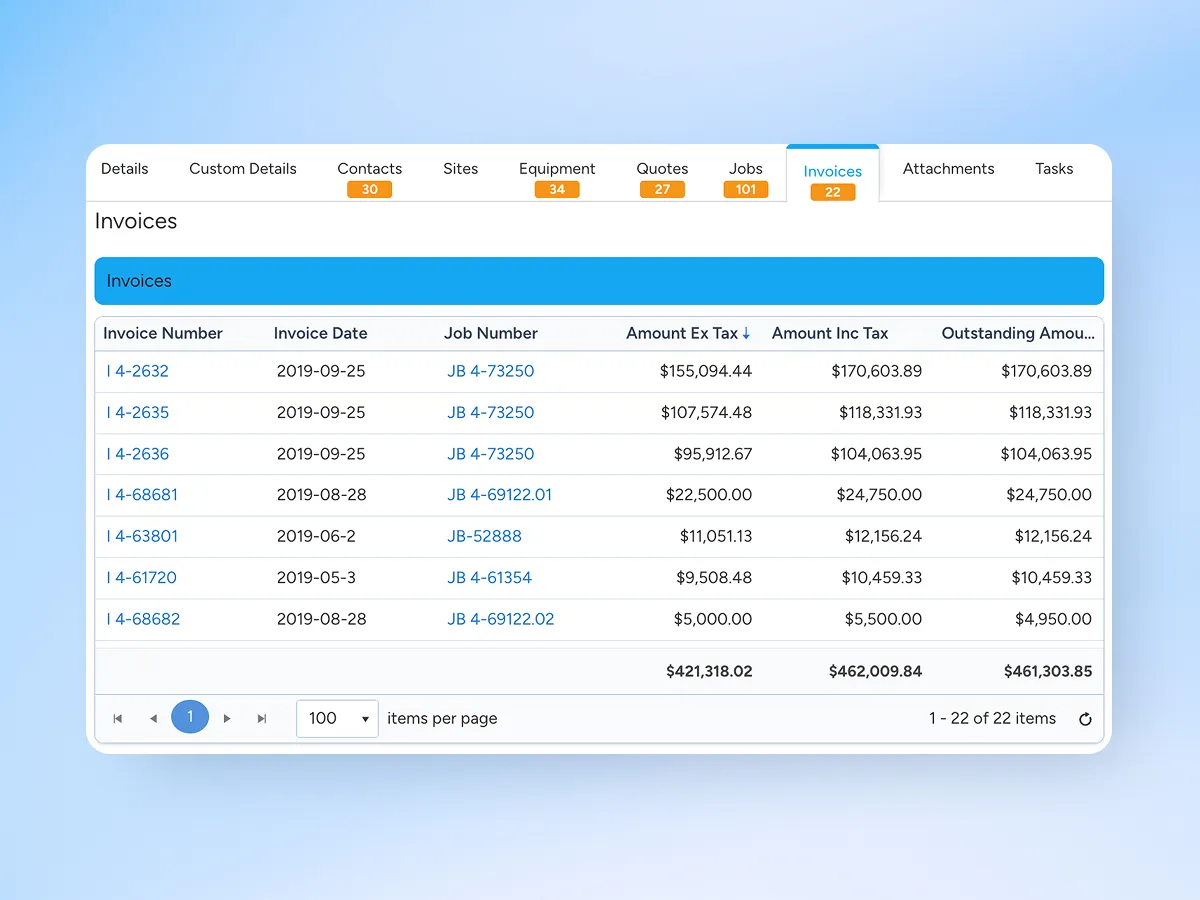 Invoice tracking in Ascora